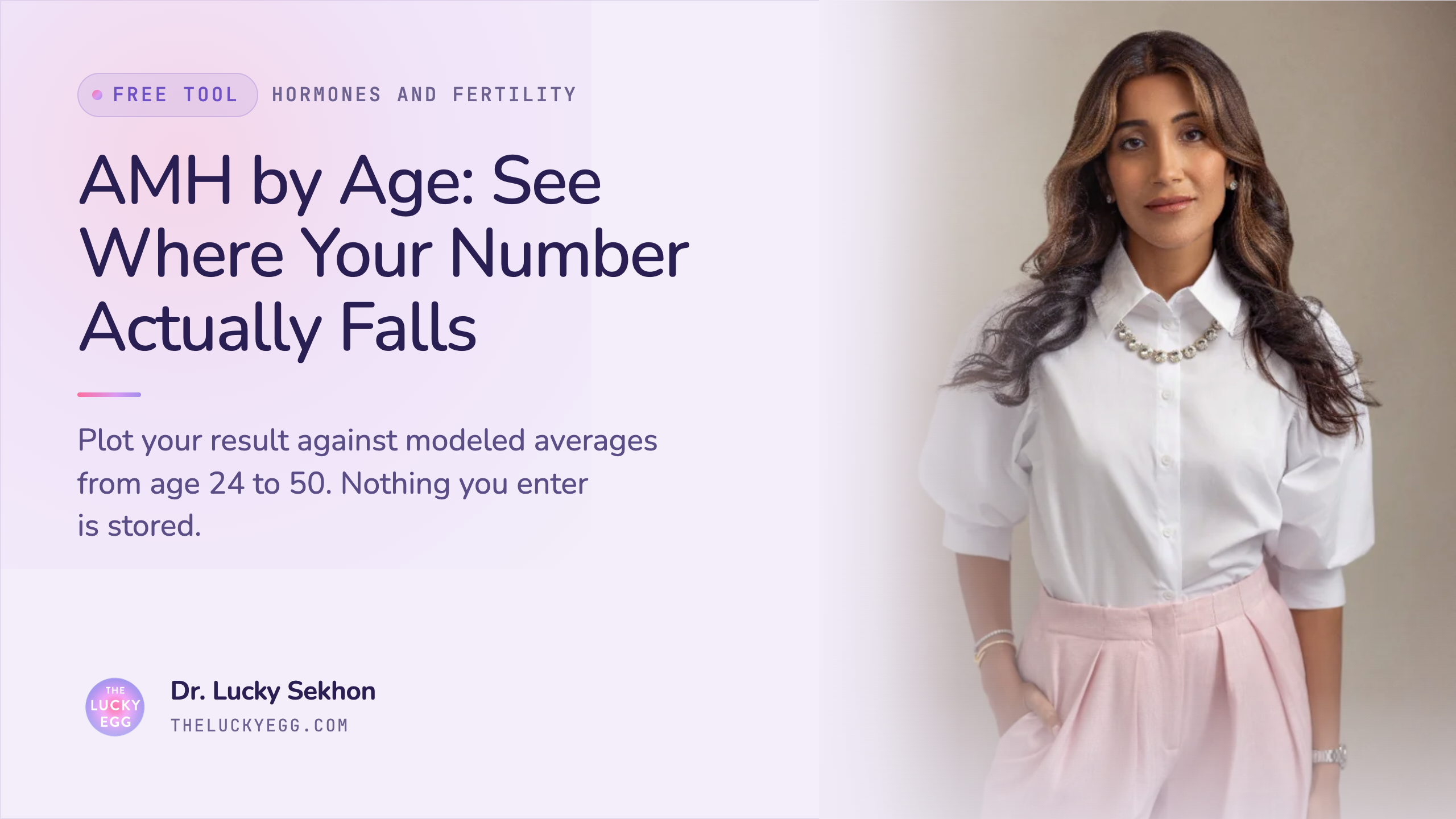 AMH Levels by Age: Chart, Averages and What They Actually Mean