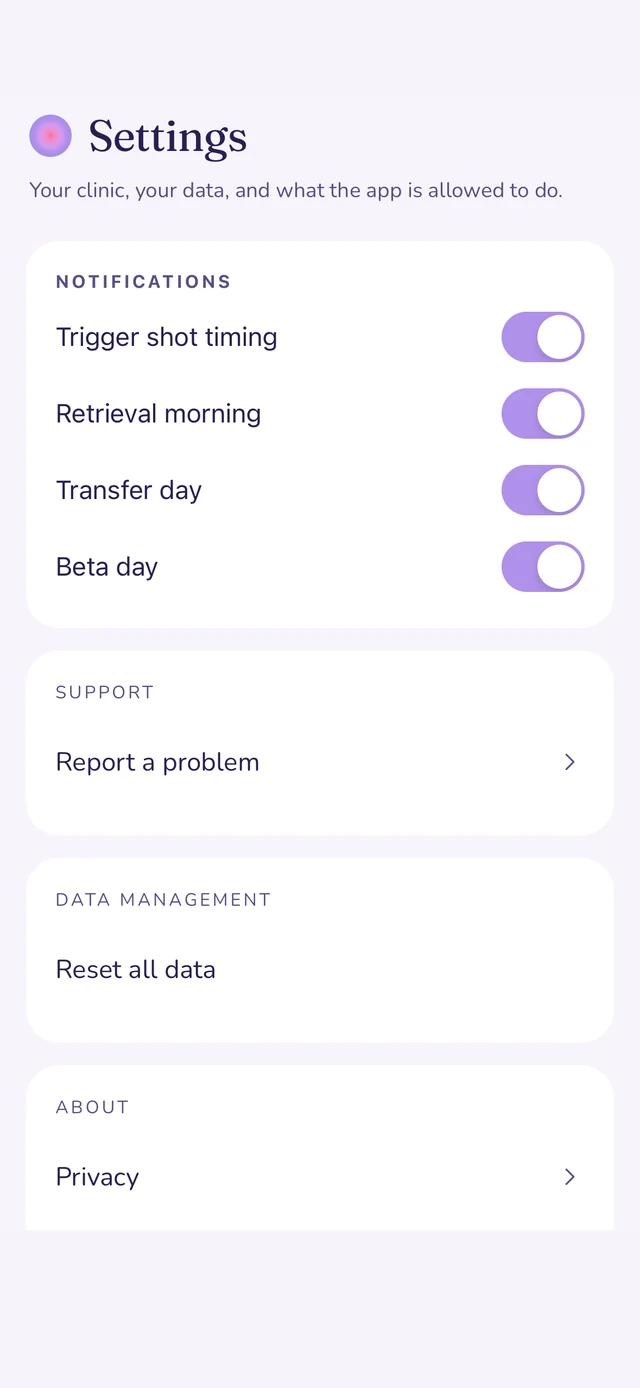 juni showing its four reminders: trigger shot timing, retrieval morning, transfer day and beta day (sample data)